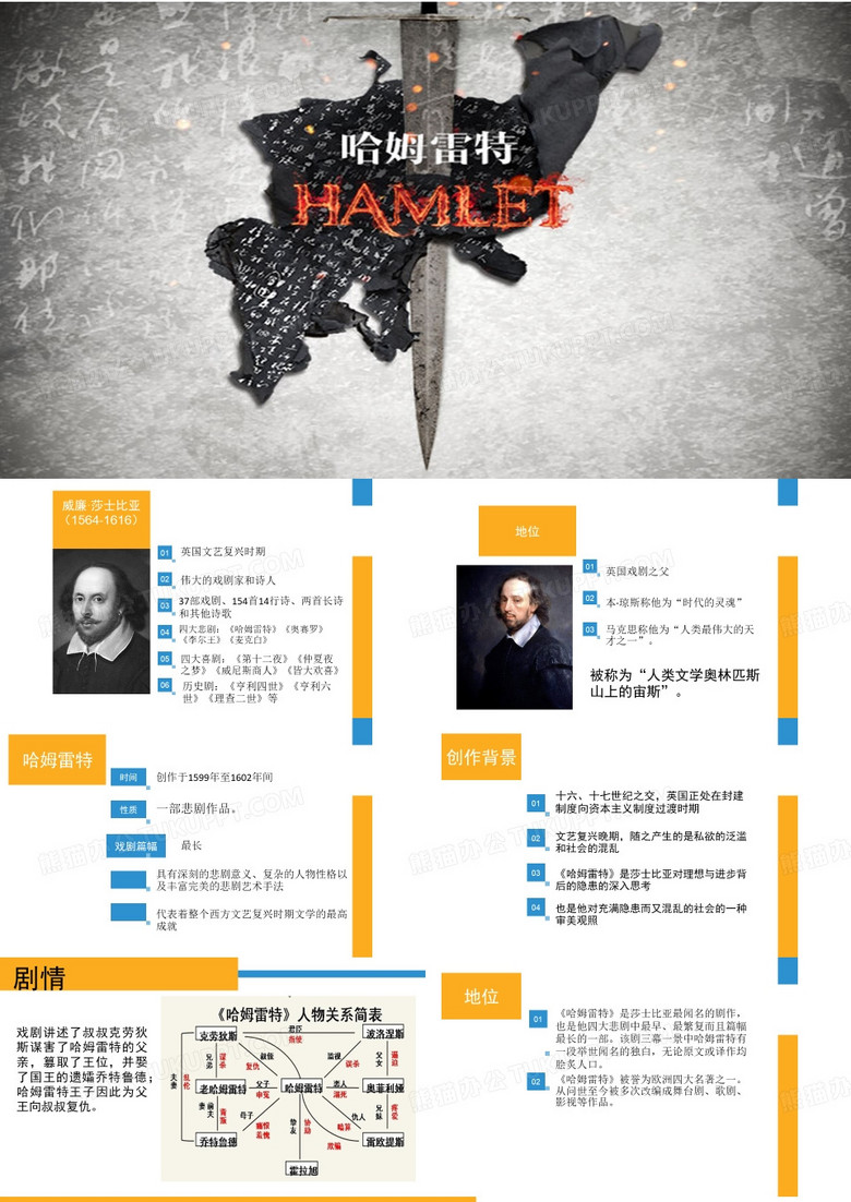 哈姆雷特