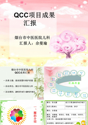 QCC项目成果汇报