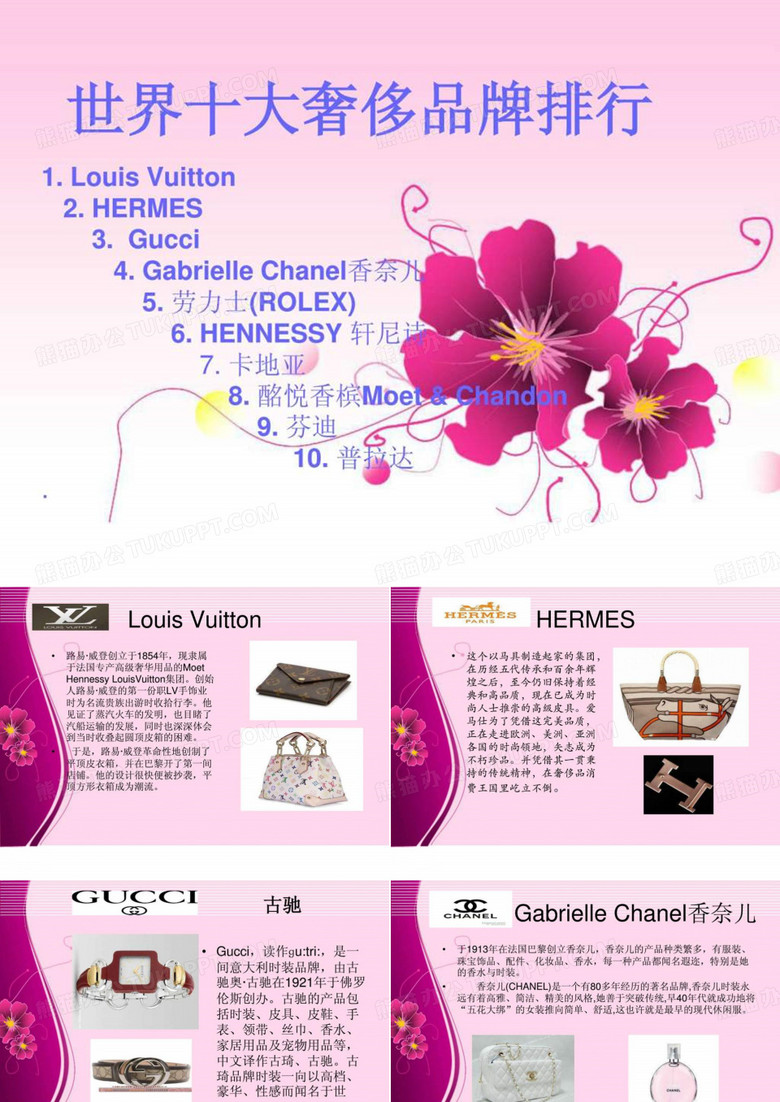 世界十大奢侈品牌排行
