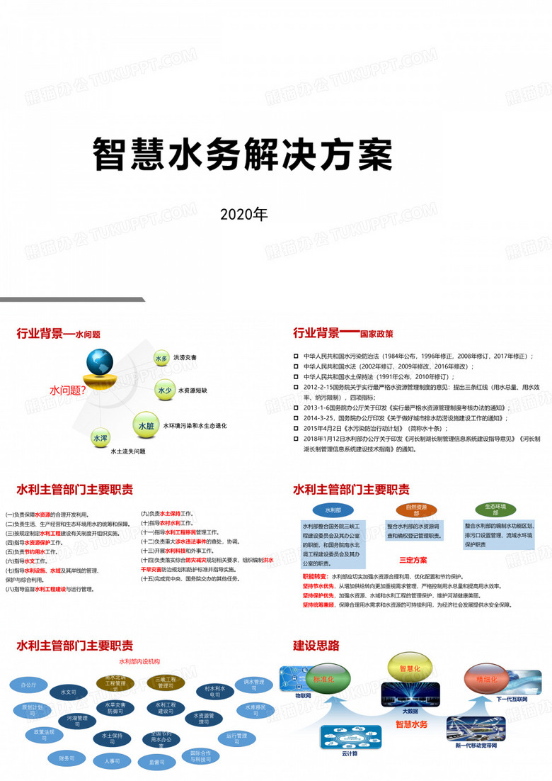 智慧水务建设方案