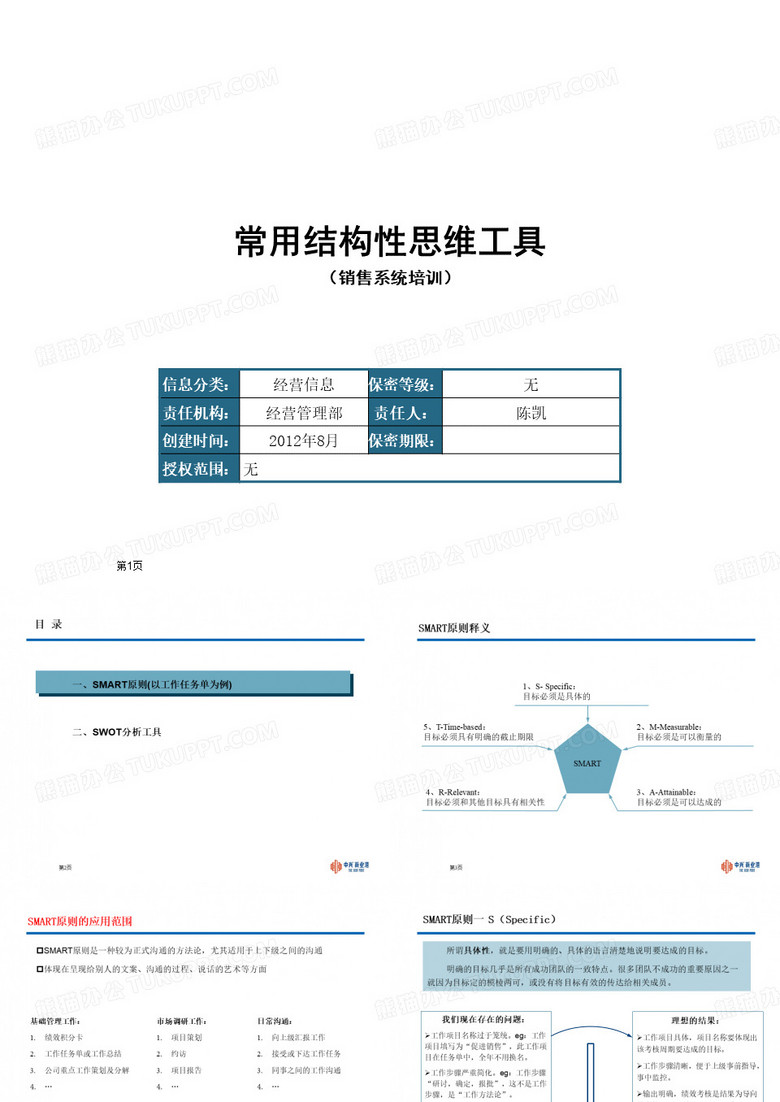 常用结构性思维工具
