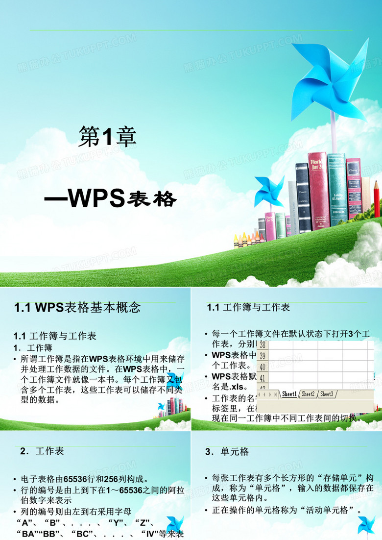 WPS表格基础