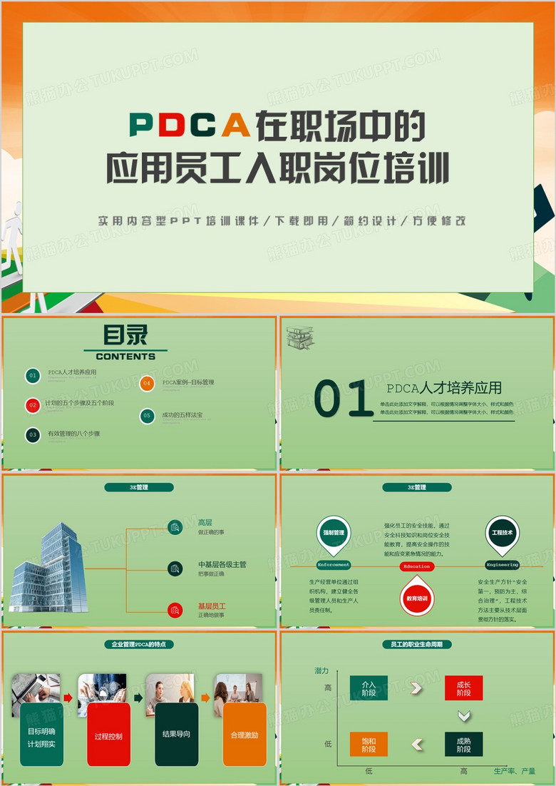 pdca在职场中的应用员工入职岗位培训PPT模板