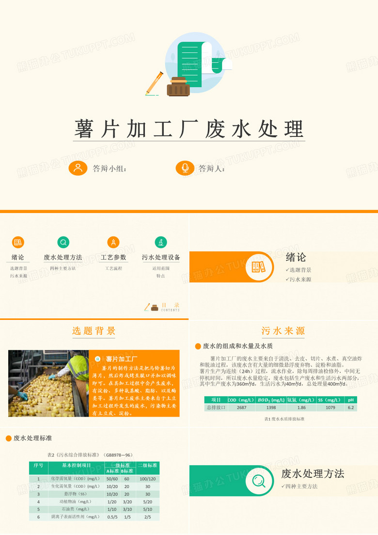薯片加工厂废水处理
