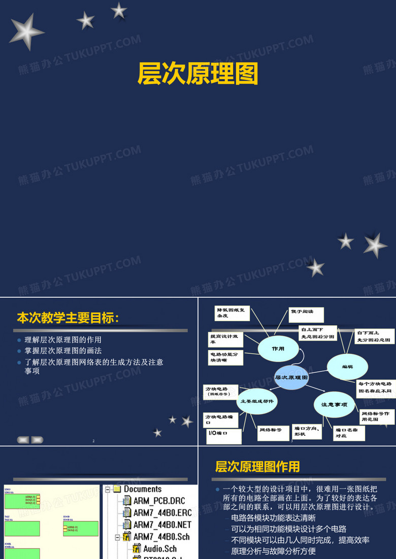 层次原理图PPT课件