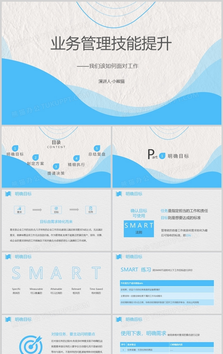 蓝色简约风业务管理技能提升PPT模板