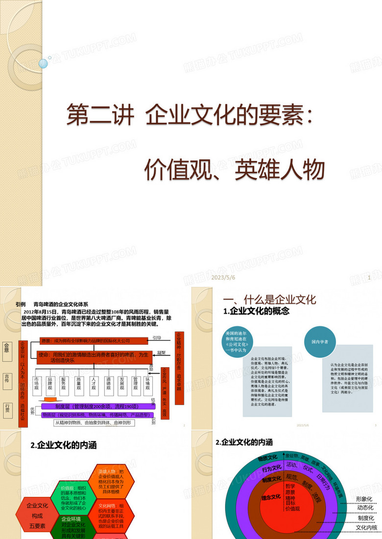 第二讲--企业文化的要素：-价值观、英雄人物PPT课件