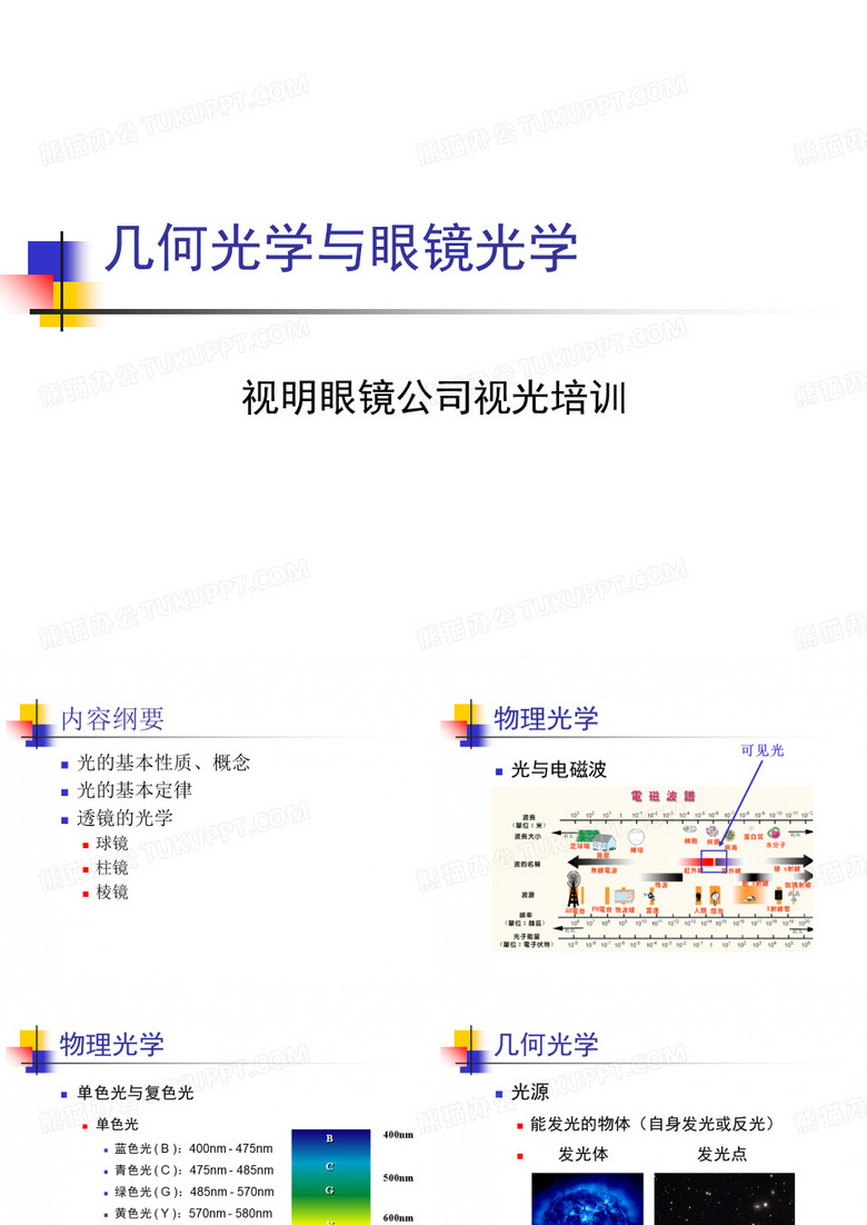 几何光学与眼镜光学