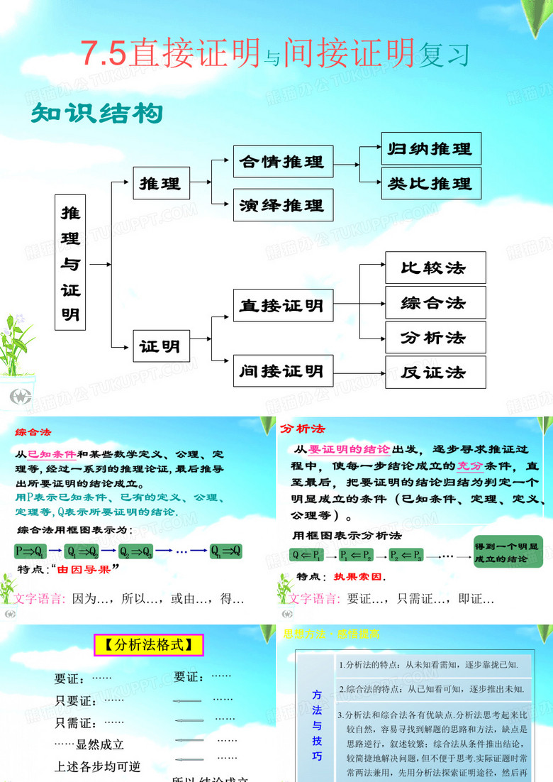 直接证明与间接证明