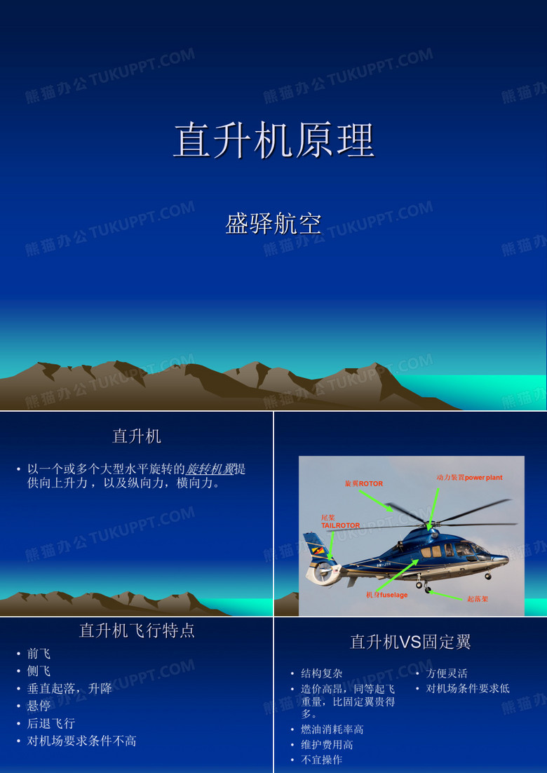 直升机原理
