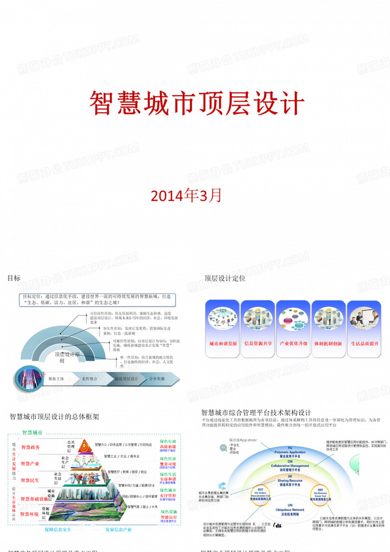 智慧城市顶层设计