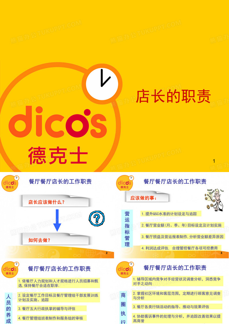 店长的职责