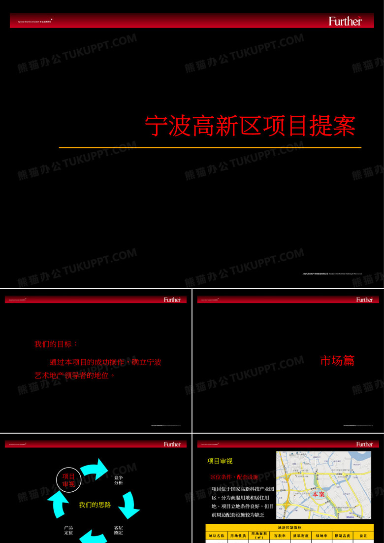 高新区项目提案