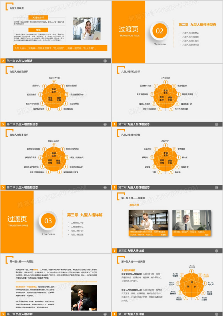 九型人格培训PPT模板no.2