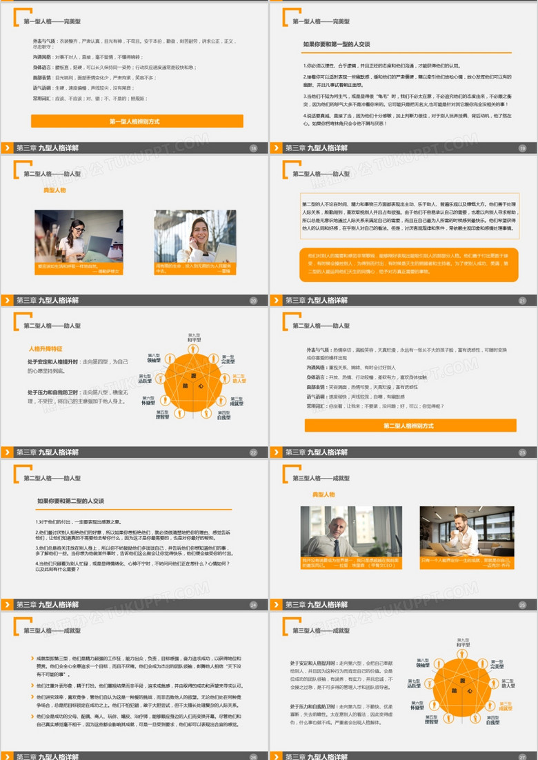 九型人格培训PPT模板no.3