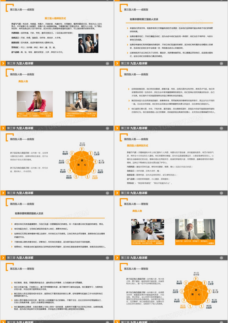 九型人格培训PPT模板no.4