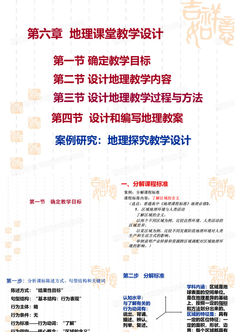 地理教学论 第六章地理课堂教学设计