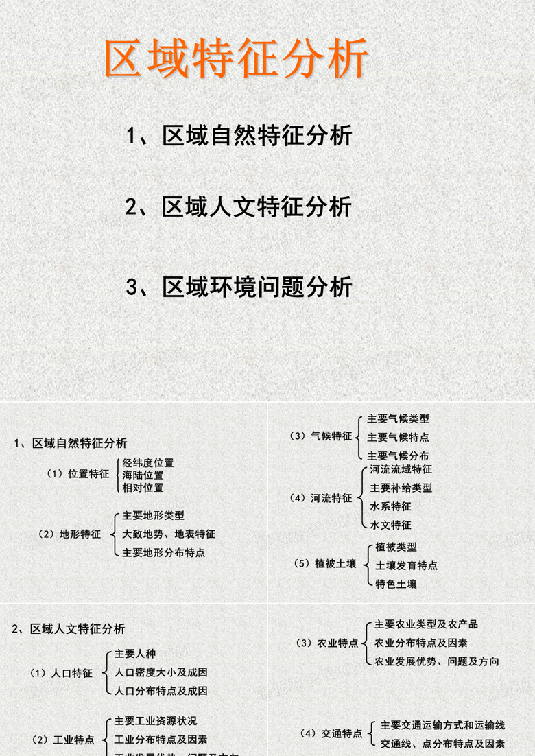 区域地理亚洲区域概述