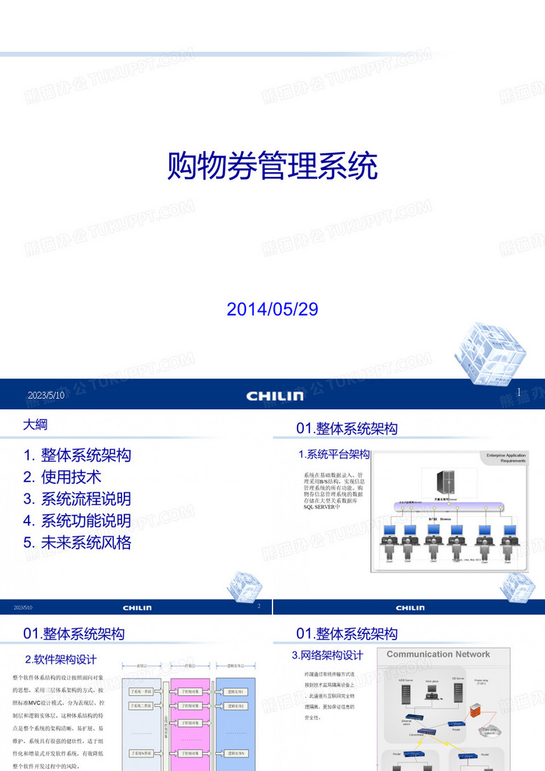 购物券方案