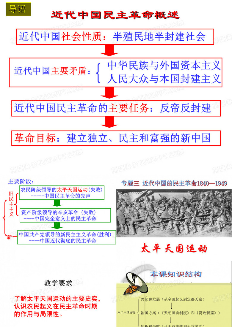 太平天国 ppt