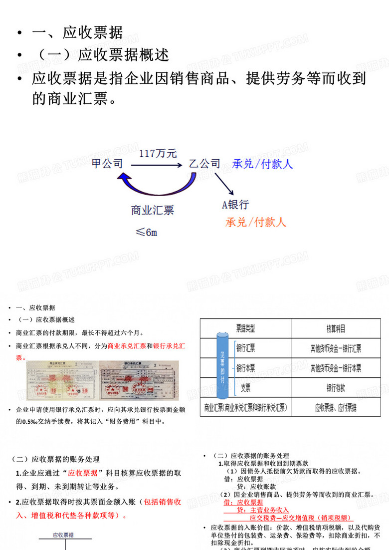 应收款项