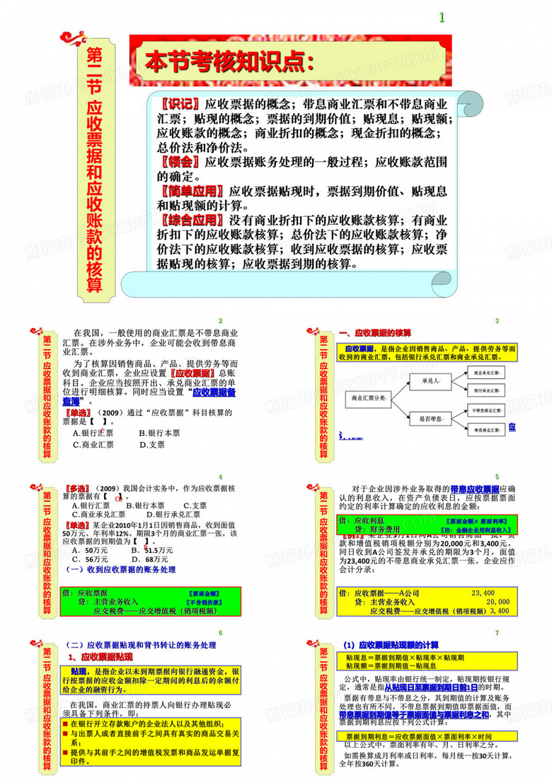 应收票据和应收账款的核算