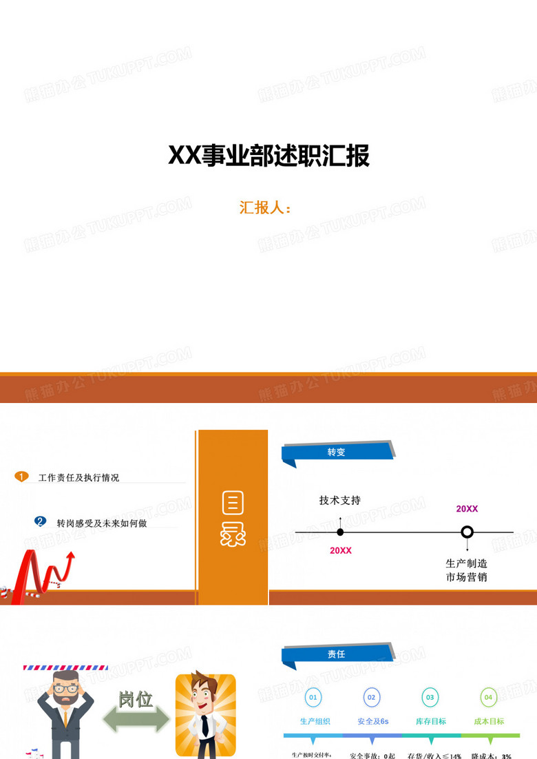 新员工 述职汇报