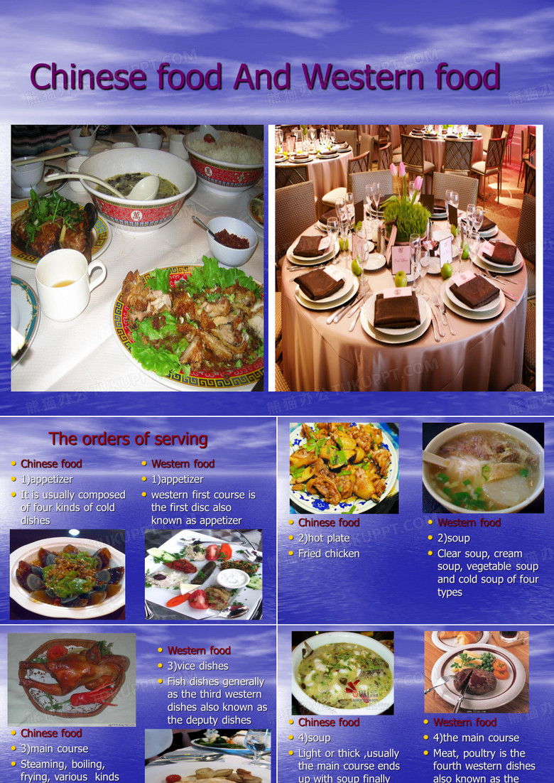 Chinese food And Western food