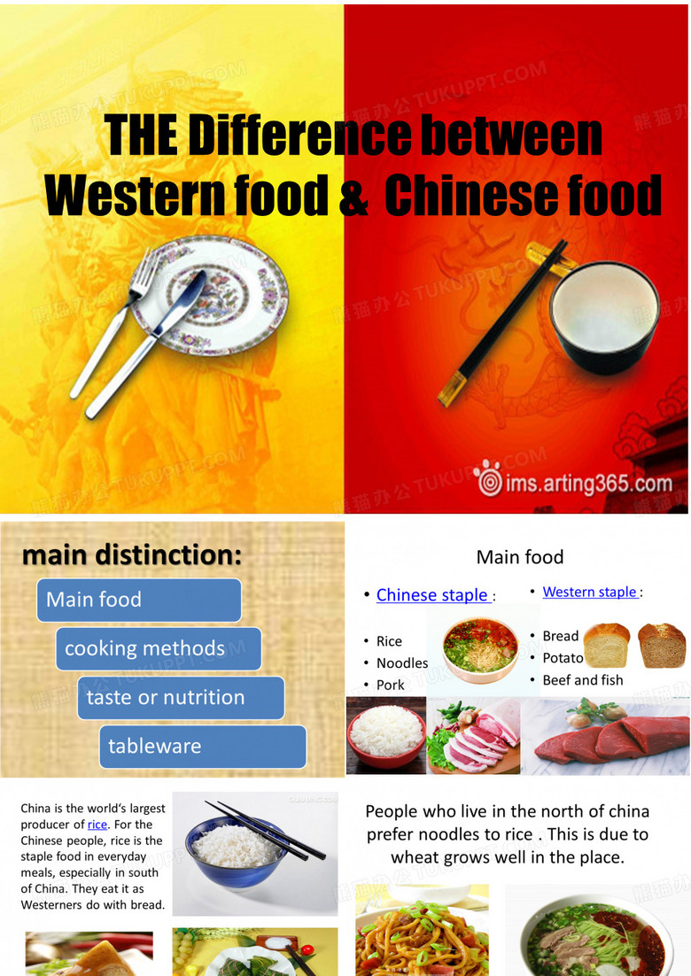 THE Difference between Western food and Chinese food