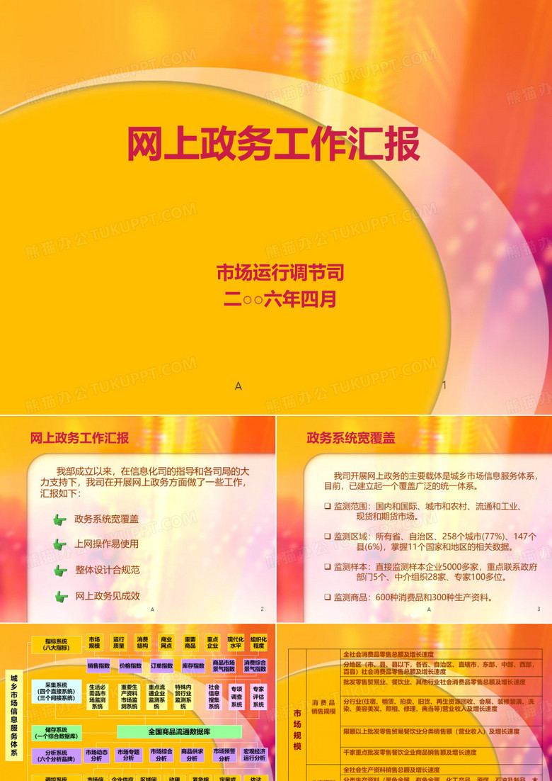 网上政务工作汇报