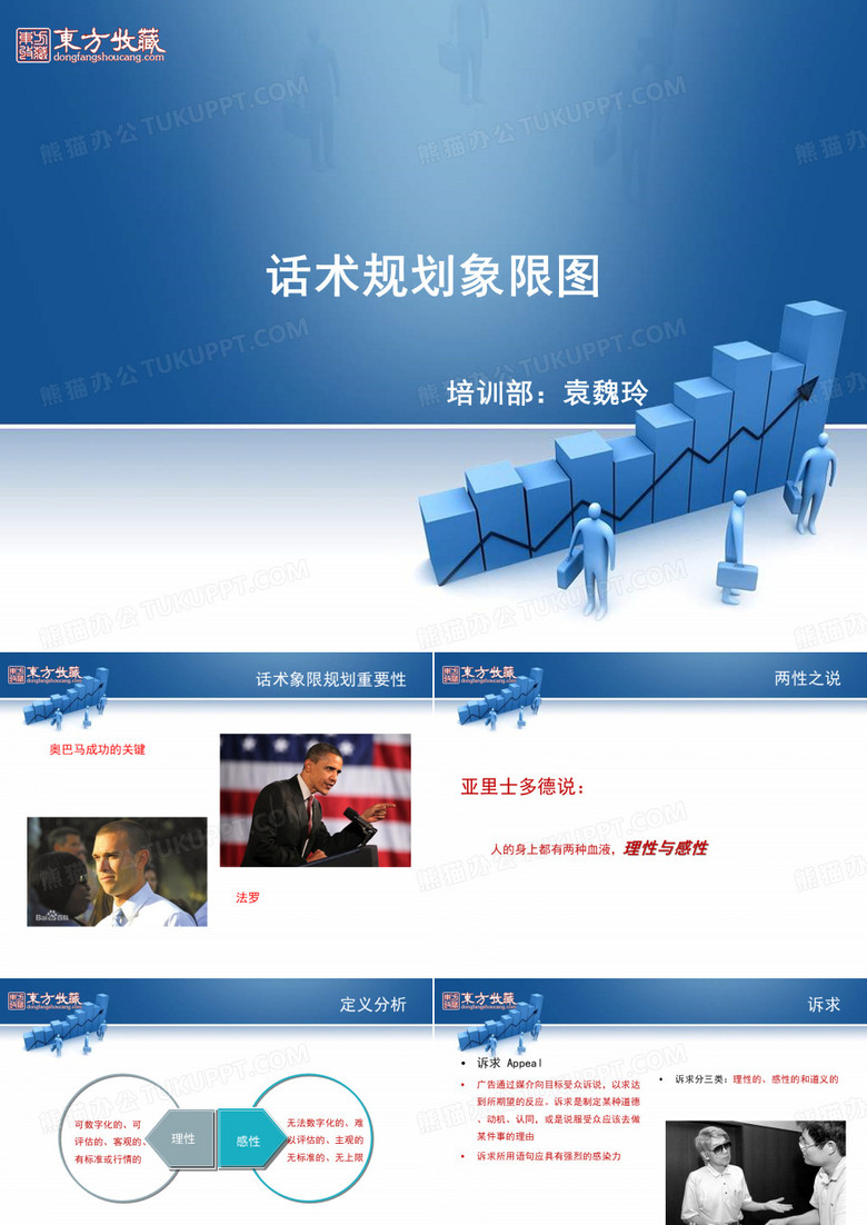 话术象限规划分解