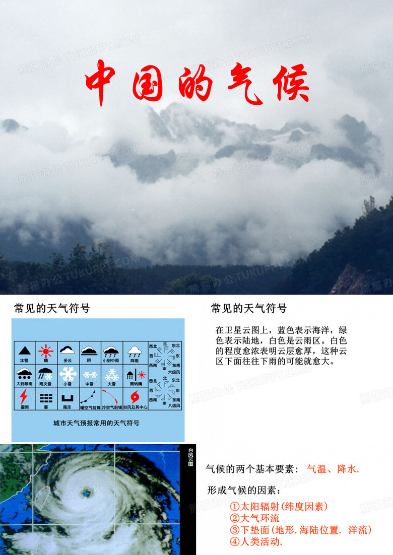 中国的气候精简