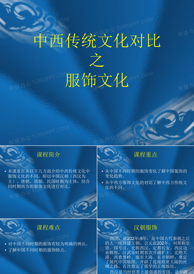 中西传统文化服饰对比
