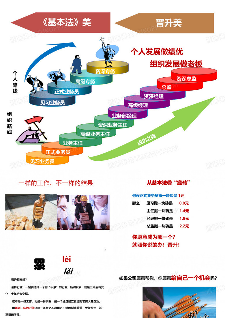 太平洋保险基本法