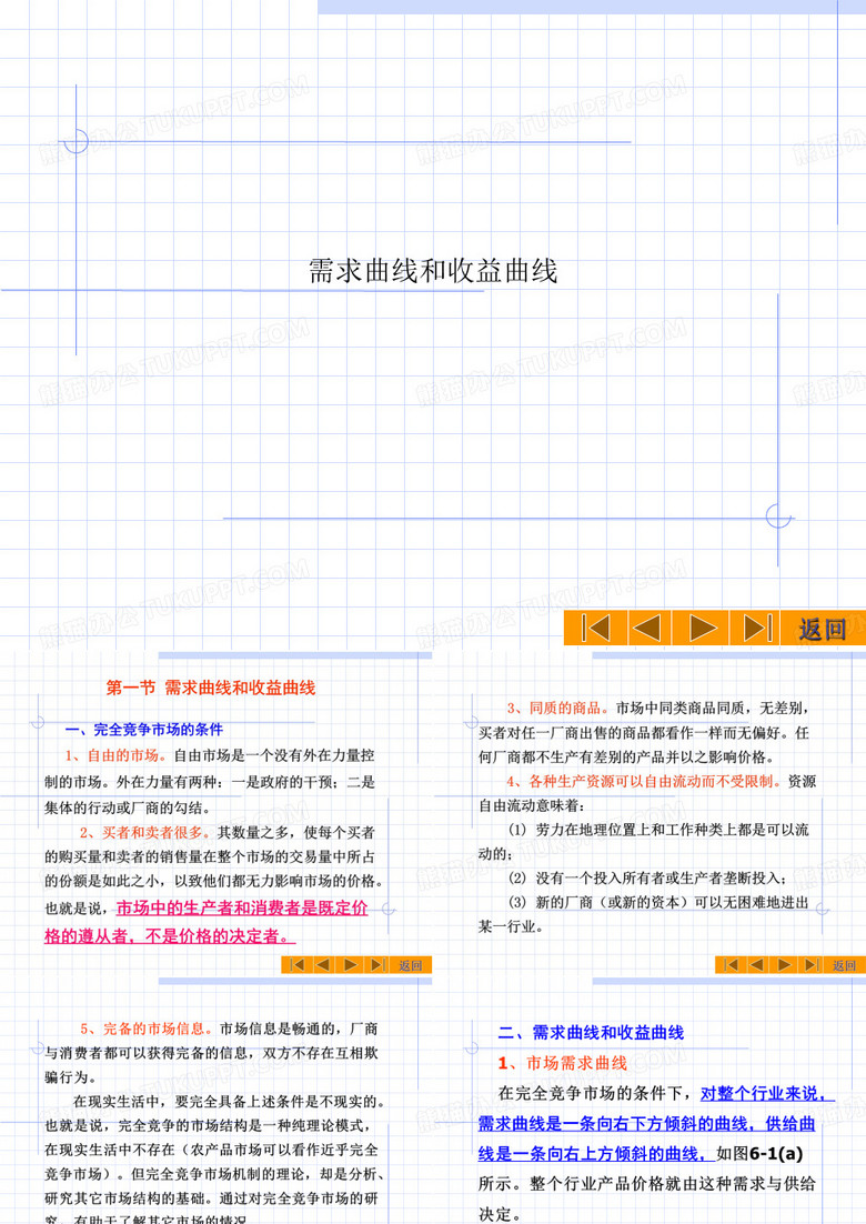 需求曲线和收益曲线