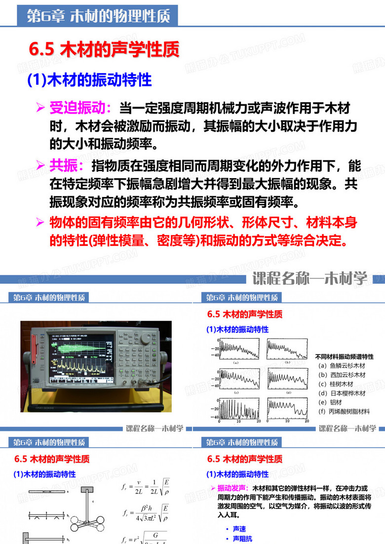 木材的声学性质 - 木材的声学性质