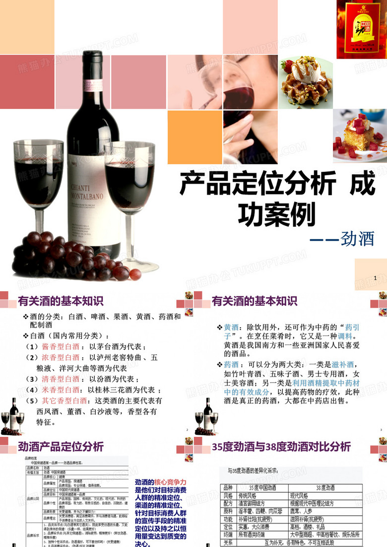 劲酒白酒产品定位分析案例报告(PPT 17页)