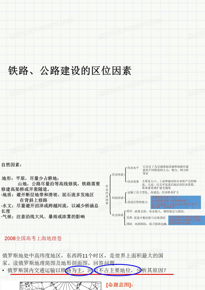铁路、公路建设的区位因素