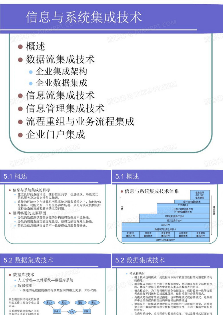 信息系统集成信息与系统集成技术