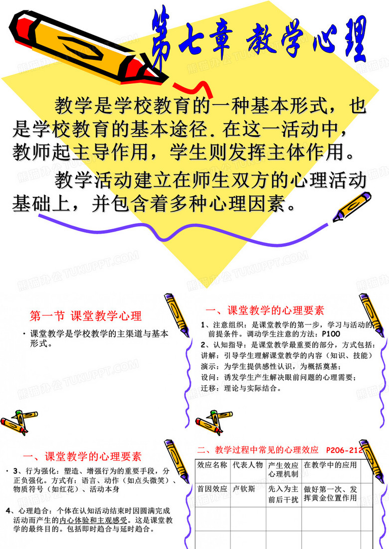 教学心理(心理效应)