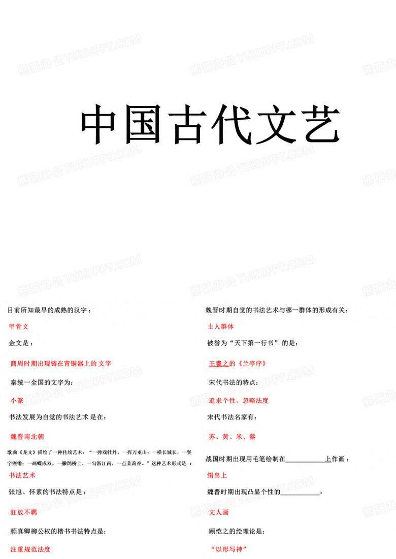 古代中国艺术一问一答