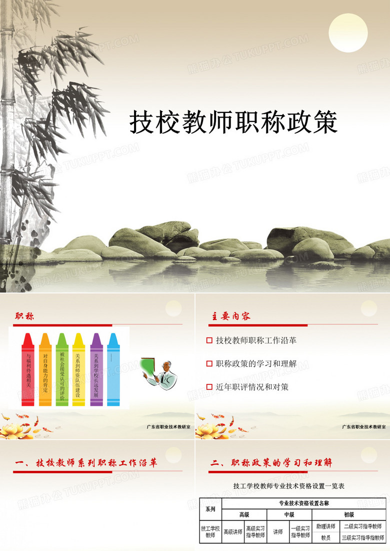 技校教师职称政策PPT课件