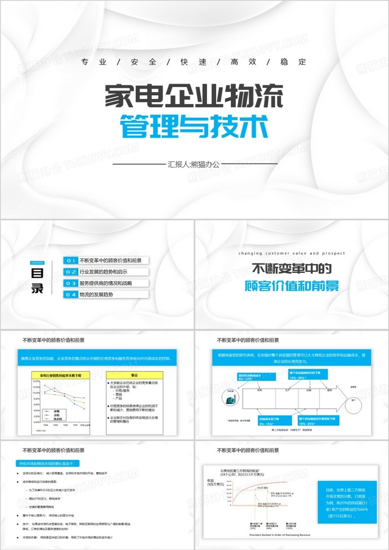 家电企业物流管理与技术PPT模板