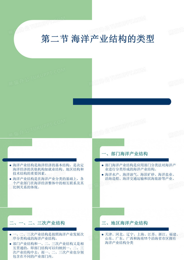 海洋产业结构的类型中国海洋大学-文档资料