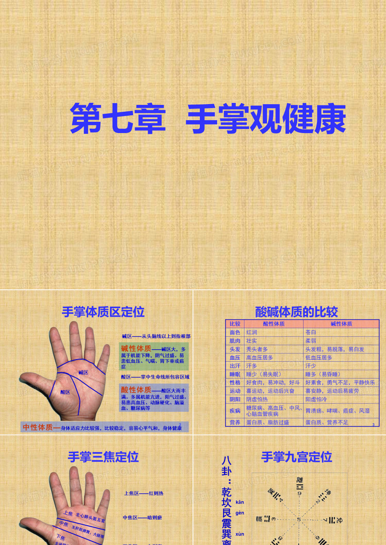 手掌观健康