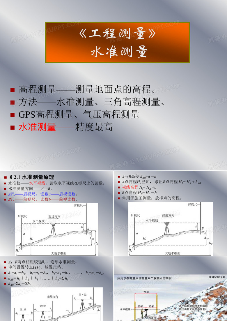 《工程测量》水准测量