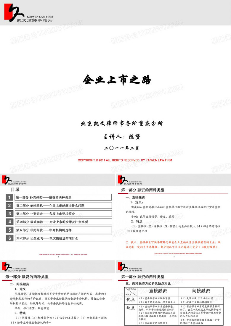 IPO基本情况介绍讲座PPT(针对企业家)