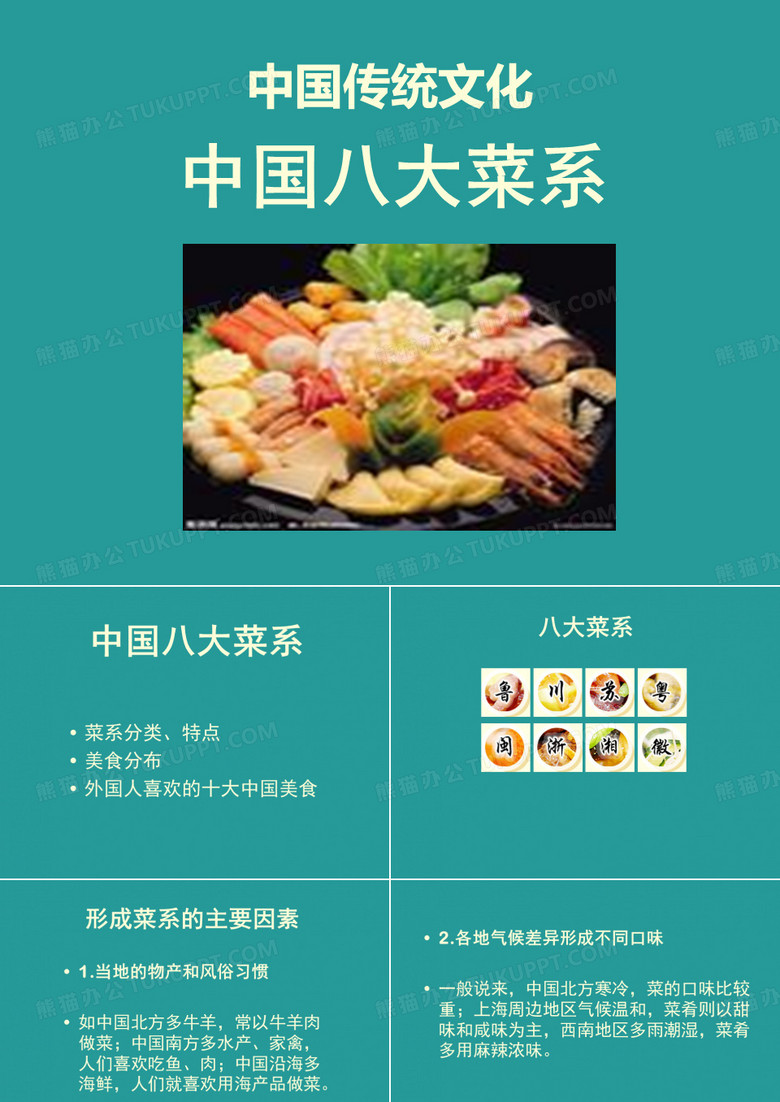 中国八大菜系.ppt