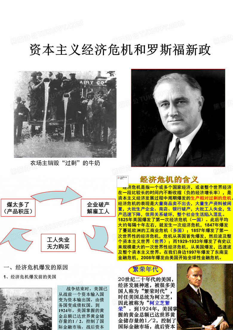 资本主义经济危机