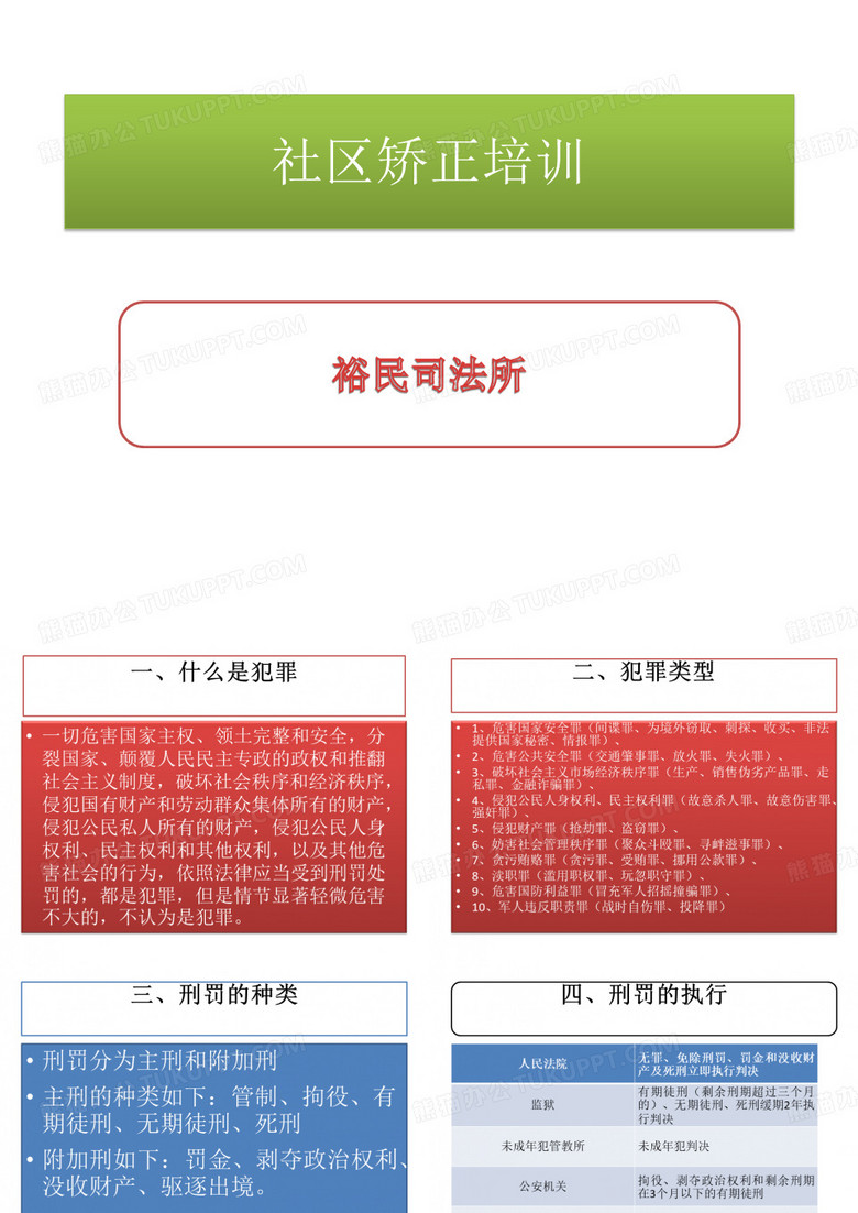 社区矫正培训